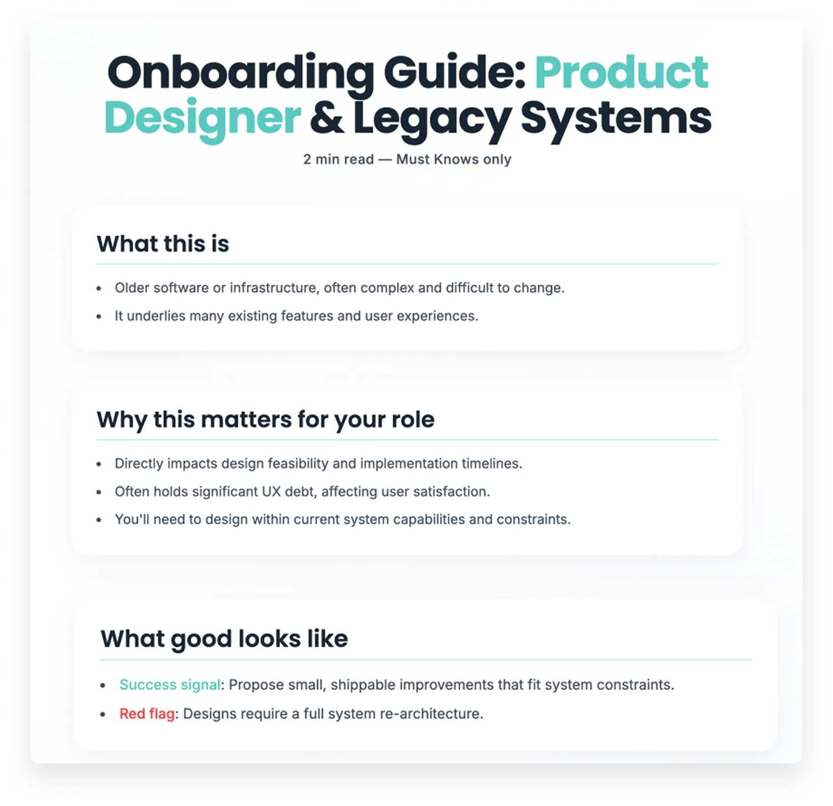 A generated guide titled “Onboarding Guide: Product Designer & Legacy Systems”, with sections for What this is, Why this matters for your role, and What good looks like.