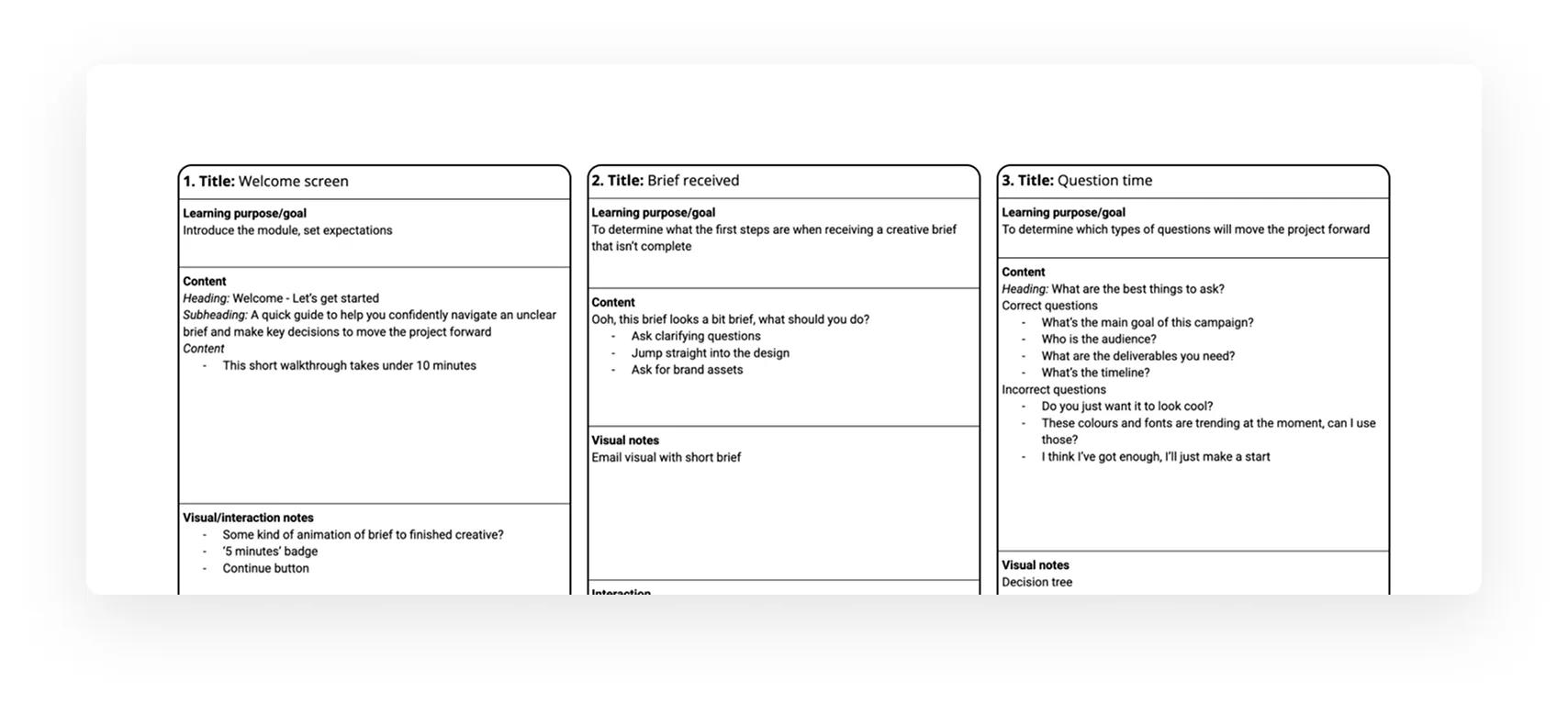 Three storyboard cards laid side by side, each with fields for title, learning purpose, content, and visual notes.